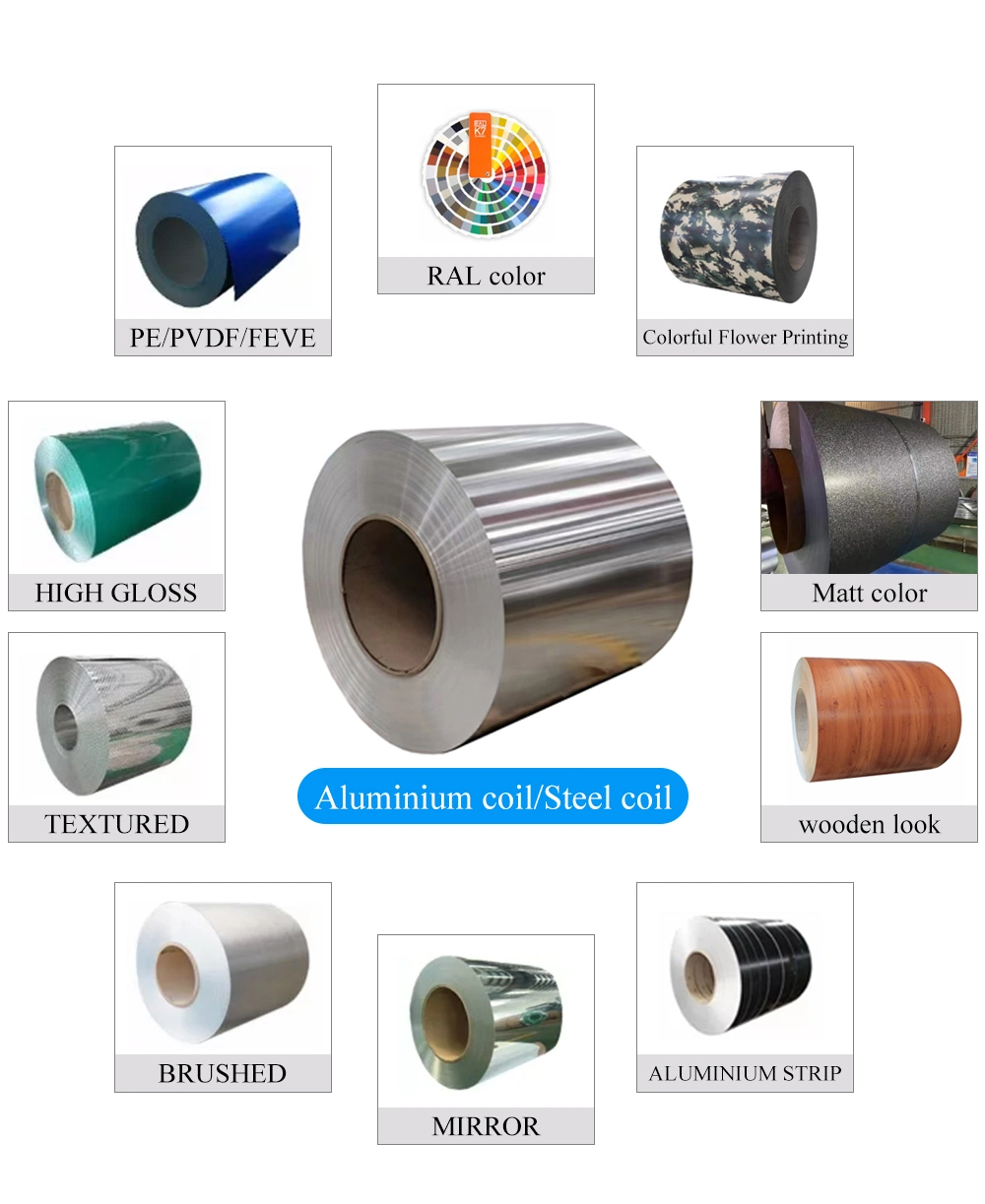 Coated Aluminum Strip/Coil