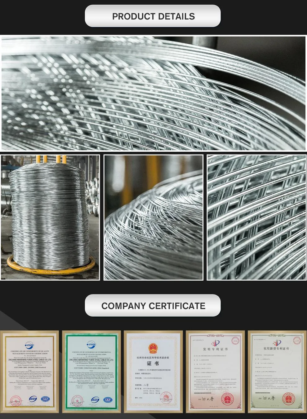 2.6mm 3.5mm Aluminum Clad Steel Wire for Making Power Cable /ACSR